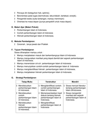 Percaya diri (keteguhan hati, optimis).
 Berorientasi pada tugas (bermotivasi, tekun/tabah, bertekad, enerjik).
 Pengambil resiko (suka tantangan, mampu memimpin)
 Orientasi ke masa depan (punya perspektif untuk masa depan)
D. Materi Ajar (Materi Pokok)
 Perkembangan Islam di Indonesia.
 Contoh perkembangan Islam di Indonesia
 Hikmah perkembangan Islam di Indonesia.
E. Metode Pembelajaran:
 Ceramah , tanya jawab dan Praktek
F. Tujuan Pembelajaran
Siswa diharapkan mampu untuk :
 Mampu menjelaskan masuk dan berkembangnya Islam di Indonesia
 Mampu menguraikan manfaat yang dapat diambil dari sejarah perkembangan
Islam di Indonesia.
 Mampu menentukan ciri-ciri perkembangan Islam di Indonesia
 Mampu menunjukkan contoh-contoh perkembangan Islam di Indonesia
 Mampu mengidentifikasi hikmah perkembangan Islam di Indonesia.
 Mampu menjelaskan hikmah perkembangan Islam di Indonesia.
G. Strategi Pembelajaran
Tatap Muka Terstruktur Mandiri
 Mendiskusikan
perkembangan Islam
di Indonesia.
 Mendiskusikan
contoh
perkembangan Islam
di Indonesia.
 Mendiskusikan
hikmah
perkembangan Islam
di Indonesia.
 Mengidentifikasi contoh-
contoh perkembangan
Islam di Indonesia.
 Mempresentasikan hasil
diskusi tentang hikmah
perkembangan Islam di
Indonesia.
 Mengidentifikasi
perkembangan Islam di
Indonesia
 Siswa mencari literatur
tentang perkembangan
Islam diIndonesia.
 Siswa mengambil
manfaat dari sejarah
perkembangan Islam di
Indonesia.
 