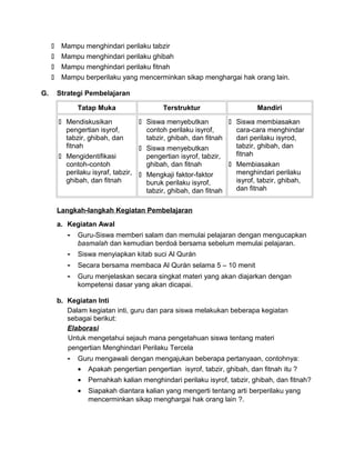  Mampu menghindari perilaku tabzir
 Mampu menghindari perilaku ghibah
 Mampu menghindari perilaku fitnah
 Mampu berperilaku yang mencerminkan sikap menghargai hak orang lain.
G. Strategi Pembelajaran
Tatap Muka Terstruktur Mandiri
 Mendiskusikan
pengertian isyrof,
tabzir, ghibah, dan
fitnah
 Mengidentifikasi
contoh-contoh
perilaku isyraf, tabzir,
ghibah, dan fitnah
 Siswa menyebutkan
contoh perilaku isyrof,
tabzir, ghibah, dan fitnah
 Siswa menyebutkan
pengertian isyrof, tabzir,
ghibah, dan fitnah
 Mengkaji faktor-faktor
buruk perilaku isyrof,
tabzir, ghibah, dan fitnah
 Siswa membiasakan
cara-cara menghindar
dari perilaku isyrod,
tabzir, ghibah, dan
fitnah
 Membiasakan
menghindari perilaku
isyrof, tabzir, ghibah,
dan fitnah
Langkah-langkah Kegiatan Pembelajaran
a. Kegiatan Awal
- Guru-Siswa memberi salam dan memulai pelajaran dengan mengucapkan
basmalah dan kemudian berdoá bersama sebelum memulai pelajaran.
- Siswa menyiapkan kitab suci Al Qurán
- Secara bersama membaca Al Qurán selama 5 – 10 menit
- Guru menjelaskan secara singkat materi yang akan diajarkan dengan
kompetensi dasar yang akan dicapai.
b. Kegiatan Inti
Dalam kegiatan inti, guru dan para siswa melakukan beberapa kegiatan
sebagai berikut:
Elaborasi
Untuk mengetahui sejauh mana pengetahuan siswa tentang materi
pengertian Menghindari Perilaku Tercela
- Guru mengawali dengan mengajukan beberapa pertanyaan, contohnya:
• Apakah pengertian pengertian isyrof, tabzir, ghibah, dan fitnah itu ?
• Pernahkah kalian menghindari perilaku isyrof, tabzir, ghibah, dan fitnah?
• Siapakah diantara kalian yang mengerti tentang arti berperilaku yang
mencerminkan sikap menghargai hak orang lain ?.
 