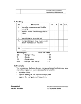 saudara, mengadakan
kegiatan amal sholeh dll
II. Tes Sikap
No. Pernyataan SS S TS STS
1. Memakan sesuatu sampai terlalu
kenyang
2. Berlaku hemat dalam menggunakan
harta
3. Membicarakan aib orang lain
4. Mengembangkan sikap musyawarah
dalam memecahkan masalah
dst …………………………………………
…….
Keterangan : Skor Tes Sikap:
SS = Sangat Setuju = 50
S = Setuju = 40
TS = Tidak Setuju = 10
STS = Sangat Tidak Setuju = 0
III. Portofolio
Tes pengalaman dilakukan dengan menggunakan portofolio dimana guru
mencatat pengalaman agama berdasarkan antara lain:
- apa yang dilihat;
- laporan rekan guru dan pegawai lainnya; dan
- laporan dari orangtua murid atau siswa.
Mengetahui
Kepala Sekolah
.............. , ...............................
Guru Bidang Studi
 