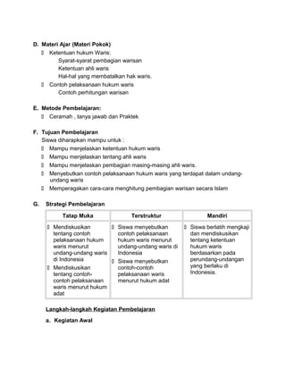 D. Materi Ajar (Materi Pokok)
 Ketentuan hukum Waris:
Syarat-syarat pembagian warisan
Ketentuan ahli waris
Hal-hal yang membatalkan hak waris.
 Contoh pelaksanaan hukum waris
Contoh perhitungan warisan
E. Metode Pembelajaran:
 Ceramah , tanya jawab dan Praktek
F. Tujuan Pembelajaran
Siswa diharapkan mampu untuk :
 Mampu menjelaskan ketentuan hukum waris
 Mampu menjelaskan tentang ahli waris
 Mampu menjelaskan pembagian masing-masing ahli waris.
 Menyebutkan contoh pelaksanaan hukum waris yang terdapat dalam undang-
undang waris
 Memperagakan cara-cara menghitung pembagian warisan secara Islam
G. Strategi Pembelajaran
Tatap Muka Terstruktur Mandiri
 Mendiskusikan
tentang contoh
pelaksanaan hukum
waris menurut
undang-undang waris
di Indonesia
 Mendiskusikan
tentang contoh-
contoh pelaksanaan
waris menurut hukum
adat
 Siswa menyebutkan
contoh pelaksanaan
hukum waris menurut
undang-undang waris di
Indonesia
 Siswa menyebutkan
contoh-contoh
pelaksanaan waris
menurut hukum adat
 Siswa berlatih mengkaji
dan mendiskusikan
tentang ketentuan
hukum waris
berdasarkan pada
perundang-undangan
yang berlaku di
Indonesia.
Langkah-langkah Kegiatan Pembelajaran
a. Kegiatan Awal
 