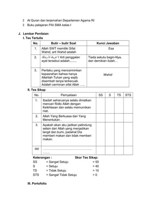 Al Quran dan terjemahan Departemen Agama RI
 Buku pelajaran PAI SMA kelas I
J. Lembar Penilaian
I. Tes Tertulis
No. Butir – butir Soal Kunci Jawaban
1. Allah SWT memiliki Sifat
Wahid, arti Wahid adalah
Esa
2. ‫ال‬‫ك‬َ‫ا‬ ‫َني‬‫ر‬ِ ‫ش‬َ‫ا‬‫ه‬ُ ‫ل‬َ‫ا‬‫ك‬َ‫ا‬ ‫ل‬ِ‫ذ‬َ‫ا‬‫ب‬ِ‫و‬َ‫ا‬ Arti penggalan
ayat tersebut adalah........
Tiada sekutu bagin-Nya,
dan demikian itulah…
3. Perilaku yang mencerminkan
kepasrahan bahwa hanya
Allahlah Tuhan yang wajib
disembah tanpa terkecuali.
Adalah cerminan sifat Allah …..
Wahid
II. Tes Sikap
No. Pernyataan SS S TS STS
1. Ibadah seharusnya selalu diniatkan
mencari Ridlo Allah dengan
Keikhlasan dan selalu memurnikan
niat.
2. Allah Yang Berkuasa dan Yang
Menentukan .
3. Apakah akan aku jadikan pelindung
selain dari Allah yang menjadikan
langit dan bumi, padahal Dia
memberi makan dan tidak memberi
makan.
dst …………………………………………
…….
Keterangan : Skor Tes Sikap:
SS = Sangat Setuju = 50
S = Setuju = 40
TS = Tidak Setuju = 10
STS = Sangat Tidak Setuju = 0
III. Portofolio
 