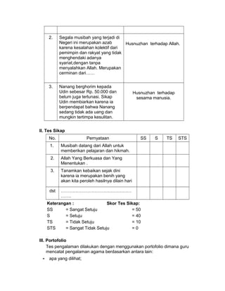 2. Segala musibah yang terjadi di
Negeri ini merupakan azab
karena kesalahan kolektif dari
pemimpin dan rakyat yang tidak
menghendaki adanya
syariat,dengan tanpa
menyalahkan Allah. Merupakan
cerminan dari……
Husnuzhan terhadap Allah.
3. Nanang berghorim kepada
Udin sebesar Rp. 50.000 dan
belum juga terlunasi. Sikap
Udin membiarkan karena ia
berpendapat bahwa Nanang
sedang tidak ada uang dan
mungkin tertimpa kesulitan.
Husnuzhan terhadap
sesama manusia.
II. Tes Sikap
No. Pernyataan SS S TS STS
1. Musibah datang dari Allah untuk
memberikan pelajaran dan hikmah.
2. Allah Yang Berkuasa dan Yang
Menentukan .
3. Tanamkan kebaikan sejak dini
karena ia merupakan benih yang
akan kita peroleh hasilnya dilain hari
dst …………………………………………
…….
Keterangan : Skor Tes Sikap:
SS = Sangat Setuju = 50
S = Setuju = 40
TS = Tidak Setuju = 10
STS = Sangat Tidak Setuju = 0
III. Portofolio
Tes pengalaman dilakukan dengan menggunakan portofolio dimana guru
mencatat pengalaman agama berdasarkan antara lain:
- apa yang dilihat;
 