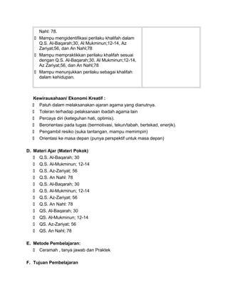 Nahl: 78.
 Mampu mengidentifikasi perilaku khalifah dalam
Q.S. Al-Baqarah;30, Al Mukminun;12-14, Az
Zariyat;56, dan An Nahl;78
 Mampu mempraktikkan perilaku khalifah sesuai
dengan Q.S. Al-Baqarah;30, Al Mukminun;12-14,
Az Zariyat;56, dan An Nahl;78
 Mampu menunjukkan perilaku sebagai khalifah
dalam kehidupan.
Kewirausahaan/ Ekonomi Kreatif :
 Patuh dalam melaksanakan ajaran agama yang dianutnya.
 Toleran terhadap pelaksanaan ibadah agama lain
 Percaya diri (keteguhan hati, optimis).
 Berorientasi pada tugas (bermotivasi, tekun/tabah, bertekad, enerjik).
 Pengambil resiko (suka tantangan, mampu memimpin)
 Orientasi ke masa depan (punya perspektif untuk masa depan)
D. Materi Ajar (Materi Pokok)
 Q.S. Al-Baqarah; 30
 Q.S. Al-Mukminun; 12-14
 Q.S. Az-Zariyat; 56
 Q.S. An Nahl: 78
 Q.S. Al-Baqarah; 30
 Q.S. Al-Mukminun; 12-14
 Q.S. Az-Zariyat; 56
 Q.S. An Nahl: 78
 QS. Al-Baqarah; 30
 QS. Al-Mukminun; 12-14
 QS. Az-Zariyat; 56
 QS. An Nahl; 78
E. Metode Pembelajaran:
 Ceramah , tanya jawab dan Praktek
F. Tujuan Pembelajaran
 