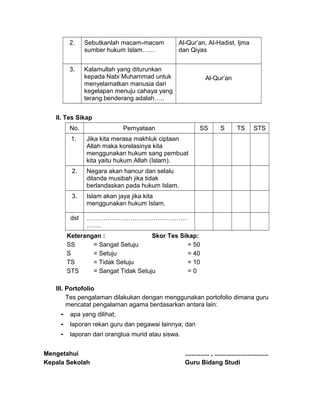 2. Sebutkanlah macam-macam
sumber hukum Islam……
Al-Qur’an, Al-Hadist, Ijma
dan Qiyas
3. Kalamullah yang diturunkan
kepada Nabi Muhammad untuk
menyelamatkan manusia dari
kegelapan menuju cahaya yang
terang benderang adalah…..
Al-Qur’an
II. Tes Sikap
No. Pernyataan SS S TS STS
1. Jika kita merasa makhluk ciptaan
Allah maka korelasinya kita
menggunakan hukum sang pembuat
kita yaitu hukum Allah (Islam).
2. Negara akan hancur dan selalu
dilanda musibah jika tidak
berlandaskan pada hukum Islam.
3. Islam akan jaya jika kita
menggunakan hukum Islam.
dst …………………………………………
…….
Keterangan : Skor Tes Sikap:
SS = Sangat Setuju = 50
S = Setuju = 40
TS = Tidak Setuju = 10
STS = Sangat Tidak Setuju = 0
III. Portofolio
Tes pengalaman dilakukan dengan menggunakan portofolio dimana guru
mencatat pengalaman agama berdasarkan antara lain:
- apa yang dilihat;
- laporan rekan guru dan pegawai lainnya; dan
- laporan dari orangtua murid atau siswa.
Mengetahui
Kepala Sekolah
.............. , ...............................
Guru Bidang Studi
 