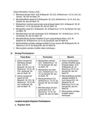 Siswa diharapkan mampu untuk :
 Membaca dengan fasih Q.S Al-Baqarah; 30, Q.S. Al-Mukminun: 12-14, Q.S. Az-
Zariyat : 56, dan An-Nahl: 78
 Mengidentifikasi tajwid Q.S Al-Baqarah; 30, Q.S. Al-Mukminun: 12-14, Q.S. Az-
Zariyat: 56, dan An-Nahl: 78
 Mengartikan masing-masing kata yang terdapat dalam Q.S. Al-Baqarah: 30, Al
Mukminun; 12-14, Az-Zariyat; 56. dan An Nahl: 78
 Mengartikan ayat Q.S. Al-Baqarah: 30, Al Mukminun; 12-14, Az-Zariyat; 56. dan
An Nahl: 78
 Mendiskusikan arti dan kandungan Q.S. Al-Baqarah: 30, Al Mukminun; 12-14,
Az-Zariyat; 56. dan An Nahl: 78
 Mengidentifikasi perilaku Khalifah di bumi yang terdapat dalam Q.S. Al-
Baqarah;30, Al Mukminun;12-14, Az Zariyat;56, dan An Nahl;78
 Mempraktikkan perilaku sebagai khalifah di bumi sesuai QS Al-Baqarah;30, Al
Mukminun;12-14, Az Zariyat;56, dan An Nahl;78
 Menunjukkan perilaku khalifah dalam kehidupan.
G. Strategi Pembelajaran
Tatap Muka Terstruktur Mandiri
 Siswa mengamati
Membaca dengan
fasih Q.S Al-
Baqarah; 30, Q.S. Al-
Mukminun: 12-14; 56.
Q.S. AzZariyat: 56,
dan An Nahl: 78
 Siswa mengamati
tajwid Q.S Al-
Baqarah; 30, Q.S. Al-
Mukminun: 12-14; 56.
Q.S. AzZariyat: 56,
dan An Nahl: 78
 Mengartikan perkata
Q.S. Al-Mukminun: 12-
14, Az-Zariyat; 56. dan
An Nahl: 78
 Mengartikan per-ayat
Q.S. Al-Mukminun: 12-
14, Az-Zariyat; 56. dan
An Nahl: 78
 Menterjemahkan Q.S.
Al-Mukminun: 12-14, Az-
Zariyat; 56. dan An Nahl:
78
 Mendiskusikan arti dan
kandungan Q.S. Al-
Mukminun: 12-14, Az-
Zariyat; 56. dan An Nahl:
78
 Siswa membiasakan
perilaku Khalifah yang
terdapat dalam Q.S.
Al-Baqarah;30, Al
Mukminun;12-14, Az
Zariyah;56, dan An
Nahl;78
 Mempraktikkan perilaku
sebagai khalifah di
bumi sesuai Q.S. Al-
Baqarah;30, Al
Mukminun;12-14, Az
Zariyah;56, dan An
Nahl;78
 Menunjukkan perilaku
khalifah dalam
kehidupan.
Langkah-langkah Kegiatan Pembelajaran
a. Kegiatan Awal
 