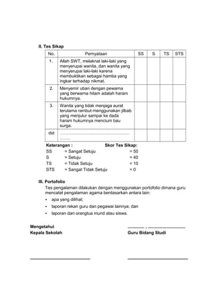 II. Tes Sikap
No. Pernyataan SS S TS STS
1. Allah SWT, melaknat laki-laki yang
menyerupai wanita, dan wanita yang
menyerupai laki-laki karena
membuktikan sebagai hamba yang
ingkar terhadap nikmat.
2. Menyemir uban dengan pewarna
yang berwarna hitam adalah haram
hukumnya.
3. Wanita yang tidak menjaga aurat
terutama rambut menggunakan jilbab
yang menjulur sampai ke dada
haram hukumnya mencium bau
surga.
dst …………………………………………
…….
Keterangan : Skor Tes Sikap:
SS = Sangat Setuju = 50
S = Setuju = 40
TS = Tidak Setuju = 10
STS = Sangat Tidak Setuju = 0
III. Portofolio
Tes pengalaman dilakukan dengan menggunakan portofolio dimana guru
mencatat pengalaman agama berdasarkan antara lain:
- apa yang dilihat;
- laporan rekan guru dan pegawai lainnya; dan
- laporan dari orangtua murid atau siswa.
Mengetahui
Kepala Sekolah
_________________________
.............. , ...............................
Guru Bidang Studi
_________________________
 
