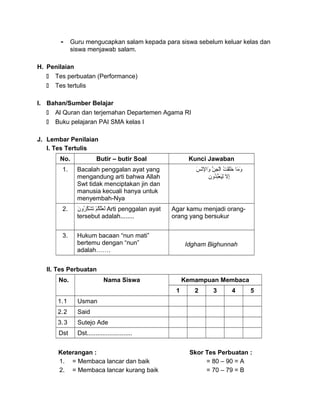 - Guru mengucapkan salam kepada para siswa sebelum keluar kelas dan
siswa menjawab salam.
H. Penilaian
 Tes perbuatan (Performance)
 Tes tertulis
I. Bahan/Sumber Belajar
 Al Quran dan terjemahan Departemen Agama RI
 Buku pelajaran PAI SMA kelas I
J. Lembar Penilaian
I. Tes Tertulis
No. Butir – butir Soal Kunci Jawaban
1. Bacalah penggalan ayat yang
mengandung arti bahwa Allah
Swt tidak menciptakan jin dan
manusia kecuali hanya untuk
menyembah-Nya
‫م ا‬َ‫ا‬ ‫و‬َ‫ا‬‫ت‬ُ ‫ق‬ْ‫ل‬َ‫ا‬‫خ‬َ‫ا‬‫ن‬ّ ‫َو‬ ‫ج‬ِ ‫ل‬ْ‫با‬‫س‬َ‫ا‬ ‫ن‬ْ‫وبال‬َ‫ا‬
‫إال‬ِ‫ن‬ِ ‫دو‬ُ‫ب‬ُ‫ع‬ْ ‫ي‬َ‫ا‬‫ل‬ِ
2. ‫م‬ْ ‫ك‬ُ ‫ل‬ّ ‫َو‬‫ع‬َ‫ا‬ ‫ل‬َ‫ا‬‫ن‬َ‫ا‬ ‫رو‬ُ ‫ك‬ُ ‫ش‬ْ ‫ت‬َ‫ا‬ Arti penggalan ayat
tersebut adalah........
Agar kamu menjadi orang-
orang yang bersukur
3. Hukum bacaan “nun mati”
bertemu dengan “nun”
adalah…….
Idgham Bighunnah
II. Tes Perbuatan
No. Nama Siswa Kemampuan Membaca
1 2 3 4 5
1.1 Usman
2.2 Said
3.3 Sutejo Ade
Dst Dst..........................
Keterangan : Skor Tes Perbuatan :
1. = Membaca lancar dan baik = 80 – 90 = A
2. = Membaca lancar kurang baik = 70 – 79 = B
 