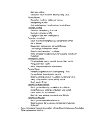 Nabi saw. cidera:
Kekalahan kaum muslimin dalam perang Uhud
Perang Hunain
Kekalahan muslimin pada awal perang
Hasil perang Hunain
Janji setia tawanan Hunain untuk memeluk Islam
Perang Khandaq
Kesulitan pada perang Khandak
Munculnya orang munafiq
Kegagalan pasukan Ahzab (sekutu
Perjanjian Hudaibiah
Kaum musyrikin menghalangi pelaksanakan umrah
Bai'at Ridwan
Keutamaan mereka yang berbai'at Ridwan
Tertundanya pelaksanaan umrah
Syarat-syarat perjanjian Hudaibiyah
Harta rampasan Khaibar untuk mereka yang menghadiri
Hudaibiah
Perang Bani Nadhir
Persekongkolan orang munafik dengan Bani Nadhir
Pengusiran Bani Nadhir
Harta yang diperoleh dari Bani Nadhir
Perang Tabuk
Penderitaan para sahabat dalam perang Tabuk
Perang Tabuk dalam kondisi paceklik
Beberapa orang sahabat yang tidak ikut perang Tabuk
Sikap orang munafik dalam perang Tabuk
Kisah Masjid Dhirar
Penaklukan Kota Mekkah
Berita gembira tentang penaklukan kota Mekah
Mimpi Nabi saw. tentang pembukaan kota Mekah
Kisah Hathib bin Abu Balta'ah:
Nabi dan para sahabat memasuki kota Mekah:
Penaklukan Khaibar
Berita gembira penaklukan Khaibar
Beberapa surat dan perjanjian kenegaraan (hubungan
diplomasi)
- Guru menjelaskan kepada siswa akan hikmah kisah Keteladanan Rasulullah
SAW pada periode Madinah.
 