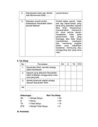 2. Sebutkanlah salah satu Akhlak
nabi Muhammad SAW. ……
Lemah lembut
3. Sebutkan contoh-contoh
keteladanan Rasullullah dalam
periode Makkah
Contoh dalam syariat : tidak
ada lagi beban-beban yang
berat yang dipikulkan kepada
Bani Israil. Umpamanya:
mensyari'atkan membunuh
diri untuk sahnya taubat,
mewajibkan kisas pada
pembunuhan baik yang
disengaja atau tidak tanpa
membolehkan membayar
diat, memotong anggota
badan yang melakukan
kesalahan, membuang atau
menggunting kain yang kena
najis
II. Tes Sikap
No. Pernyataan SS S TS STS
1. Rasullullah SAW, memiliki strategi
dalam berdakwah
2. Dakwah yang dilakukan Rasullullah
SAW di Mekkah menggunakan cara-
cara yang baik.
3. Akhlakul-Karimah adalah strategi
dakwah Rasullullah SAW.
dst …………………………………………
…….
Keterangan : Skor Tes Sikap:
SS = Sangat Setuju = 50
S = Setuju = 40
TS = Tidak Setuju = 10
STS = Sangat Tidak Setuju = 0
III. Portofolio
 