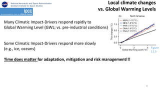 Climatic Impact Drivers (CIDs) relevant to North and Central America | PDF