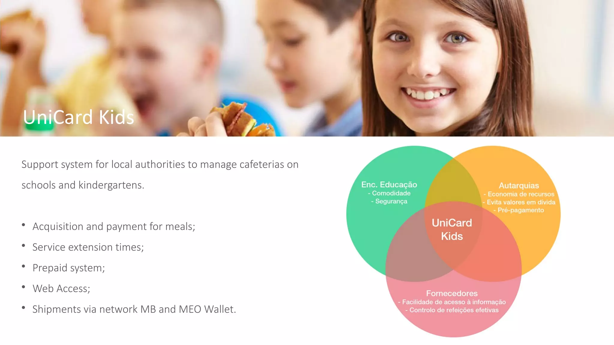 Support system for local authorities to manage cafeterias on
schools and kindergartens.
• Acquisition and payment for meals;
• Service extension times;
• Prepaid system;
• Web Access;
• Shipments via network MB and MEO Wallet.
UniCard Kids
 