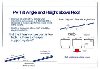 RWDI Consulting and Engineers - Wind, Microclimate, Energy and Thermal ...