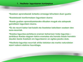 1. Heziketa- laguntzaren kontzeptua



Ikasleen aprendizaiak lortzeko errezago bihurtzen duen guztia
Ikastetxeak tranformatzen laguntzen duena
Ikasle guztien aprendizaietarako dituzten mugak eta oztopoak
gainditzen laguntzen duena.
Ez da neurri bakar bat baizik eta ikastetxe bakoitzen osatzen den
sare-neurriak.
Ikaslea laguntza-zerbitzura eraman beharrean hobe laguntza –
zerbitzua ikaslea dagoen tokira eramatea eta horrela ikasle horrekin
dauden beste ikasleek ere laguntzaren on egitea jasoko dute.
Heziketa-laguntza neurriak ohiko tokietan eta marko naturaletan
ezarri ezkero etekina haundiago.
 