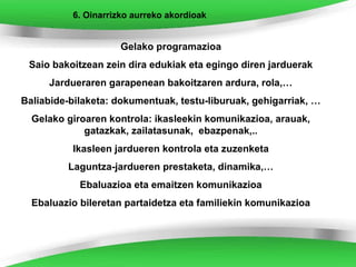 6. Oinarrizko aurreko akordioak


                     Gelako programazioa
 Saio bakoitzean zein dira edukiak eta egingo diren jarduerak
     Jardueraren garapenean bakoitzaren ardura, rola,…
Baliabide-bilaketa: dokumentuak, testu-liburuak, gehigarriak, …
  Gelako giroaren kontrola: ikasleekin komunikazioa, arauak,
             gatazkak, zailatasunak, ebazpenak,..
          Ikasleen jardueren kontrola eta zuzenketa
         Laguntza-jardueren prestaketa, dinamika,…
            Ebaluazioa eta emaitzen komunikazioa
  Ebaluazio bileretan partaidetza eta familiekin komunikazioa
 