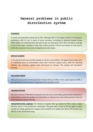 General problems in public
distribution system
COVERAGE
It counts the population being fed by PDS. Although PDS is the largest network of food grain
production, still it is not in reach of every consumer. According to National Sample Survey
(2004-2005), it is estimated that 73% did not get any food grains from PDS. Therefore coverage
is one of the major problem in PDS. Also, stocks arrived in FPS are not always on time due to
which the consumers may have to depend on private shops.
IMPLICIT SUBSIDY
In this government has provided subsidy on various commodities. This government policy aims
at subsidizing price of commodities lower than minimum support price. With the alarming
inflation, the minimum support price will bound to increase. The subsidy will henceforth
increase.
EXCLUSION ERROR
This error occurs due to the proportion of poor left out of PDS. In this a poor person of BPL is
not classified as one and hence is deprived of the benefits of PDS.
UNDERNUTRITION
PDS aims not just to distribute food grains but also aims at providing good quality food grains/
commodities so that the problem of malnutrition is reduced. But malnutrition persists to be the
most important concern of India.
TRANSPORTATION LEAKAGE The distance of grains from go downs to FPS is also a major
filtration point in the distribution mechanism. The grain won’t reach to FPS but goes to open
market for selling, getting the margins which benefits the middle men that is FPS owners and
officials of the distribution wing.
 