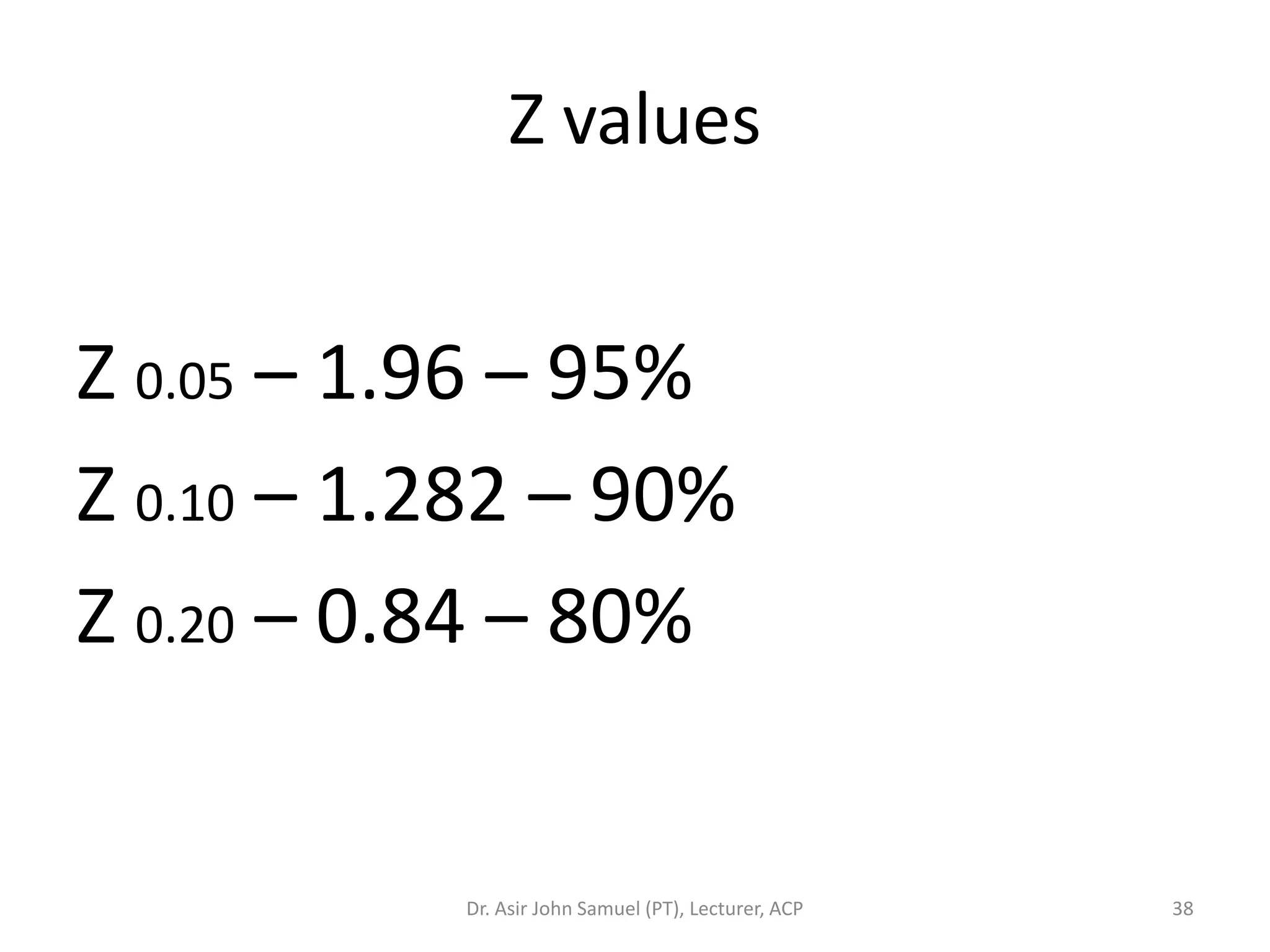 Z values


Z 0.05 – 1.96 – 95%
Z 0.10 – 1.282 – 90%
Z 0.20 – 0.84 – 80%


           Dr. Asir John Samuel (PT), Lecturer, ACP   38
 