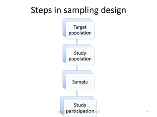 Steps in sampling design
                  Target
                population


                  Study
                population



                    Sample



                      Study
               participation
      Dr. Asir John Samuel (PT), Lecturer, ACP   4
 