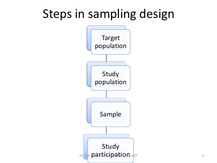 4.sampling design