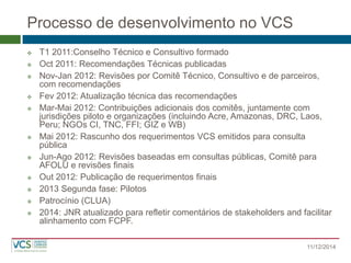 Processo de desenvolvimento no VCS 
T1 2011:Conselho Técnico e Consultivo formado 
Oct 2011: Recomendações Técnicas publicadas 
Nov-Jan 2012: Revisões por Comitê Técnico, Consultivo e de parceiros, com recomendações 
Fev 2012: Atualização técnica das recomendações 
Mar-Mai 2012: Contribuições adicionais dos comitês, juntamente com jurisdições piloto e organizações (incluindo Acre, Amazonas, DRC, Laos, Peru; NGOs CI, TNC, FFI; GIZ e WB) 
Mai 2012: Rascunho dos requerimentos VCS emitidos para consulta pública 
Jun-Ago 2012: Revisões baseadas em consultas públicas, Comitê para AFOLU e revisões finais 
Out 2012: Publicação de requerimentos finais 
2013 Segunda fase: Pilotos 
Patrocínio (CLUA) 
2014: JNR atualizado para refletir comentários de stakeholders and facilitar alinhamento com FCPF. 
11/12/2014  
