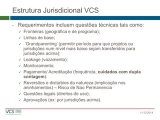 Estrutura Jurisdicional VCS 
•Requerimentos incluem questões técnicas tais como: 
Fronteiras (geográfica e de programa); 
Linhas de base; 
 „Grandparenting‟ (permitir período para que projetos ou jurisdições num nível mais baixo sejam transferidos para jurisdições acima); 
Leakage (vazamento); 
Monitoramento; 
Pagamento/ Acreditação (frequência, cuidados com dupla contagem); 
Reversões e distúrbios da natureza (implicação nos aninhamentos) – Risco de Nao Permanencia 
Questões legais (direitos de uso); 
Aprovações (ex: por jurisdições acima). 
11/12/2014  