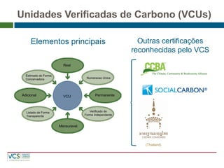 Unidades Verificadas de Carbono (VCUs) 
Elementos principais 
Outras certificações reconhecidas pelo VCS (Thailand)  