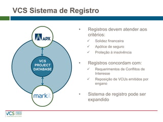 VCS Sistema de Registro 
•Registros devem atender aos critérios: 
Solidez financeira 
Apólice de seguro 
Proteção à insolvência 
•Registros concordam com: 
Requerimentos de Conflitos de Interesse 
Reposição de VCUs emitidos por engano 
•Sistema de registro pode ser expandido VCS PROJECT DATABASE  