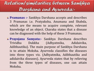 Pramanas :- Sankhya Darshana accepts and describes
3 Pramanas i.e. Pratyaksha, Anumana and Shabda,
which are the means to acquire complete, relevant
knowledge of an object. Charaka states that a disease
can be diagnosed with the help of these 3 Pramanas.
Prayojana Samyata:- Sankhya Darshana describes
Trividha Dukkha (Adhyatmika, Adidaivika,
Adibhautika). The main purpose of Sankhya Darshana
is to attain Moksha. Ayurveda classifies the diseases
into three types viz. (Adhyatmika, Adibhautika and
adidaivika diseases). Ayurveda states that by relieving
from the three types of diseases, one can attain
Moksha.
 