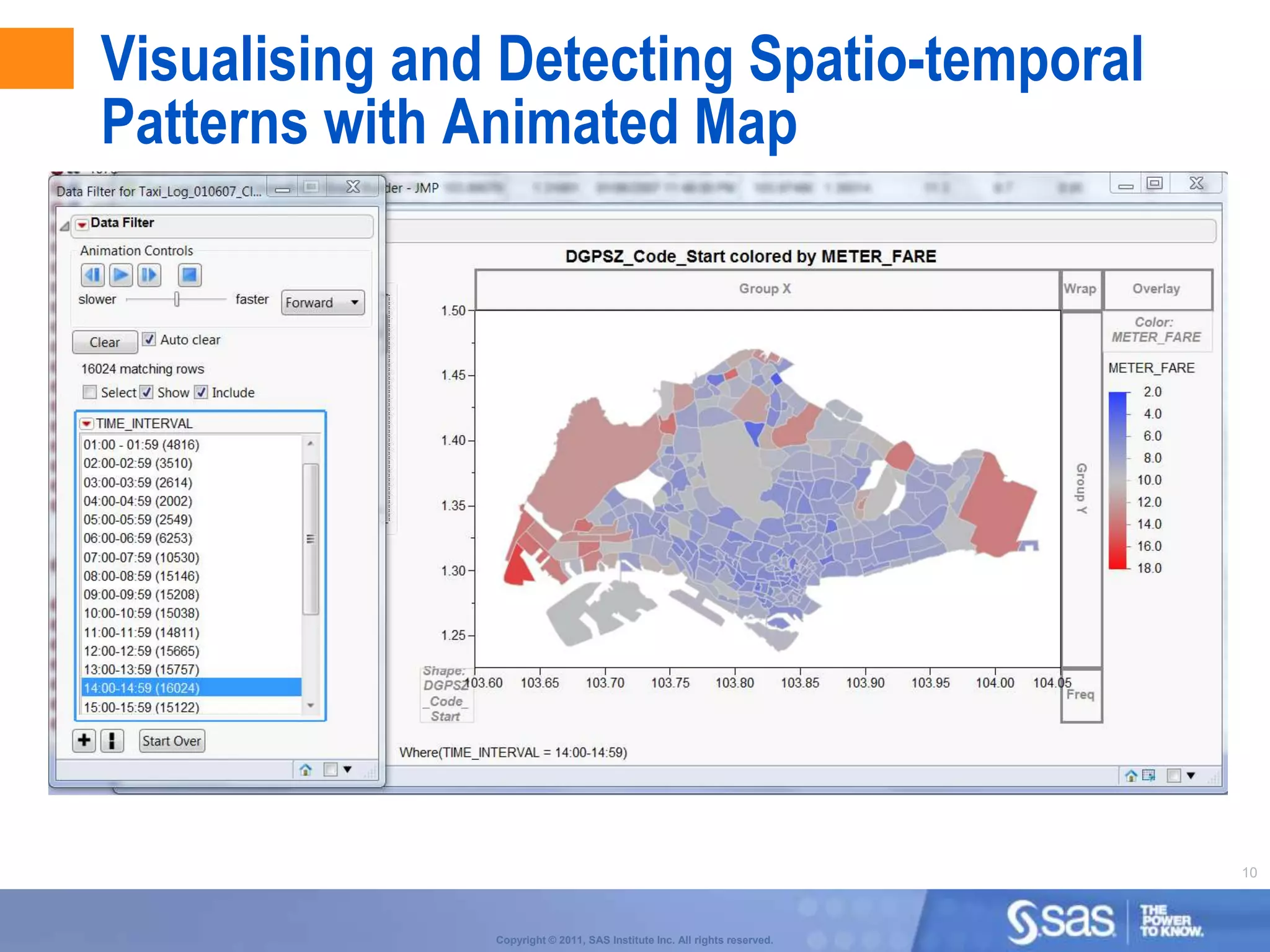 Visualising and Detecting Spatio-temporal
Patterns with Animated Map




                                                                           10



               Copyright © 2011, SAS Institute Inc. All rights reserved.
 