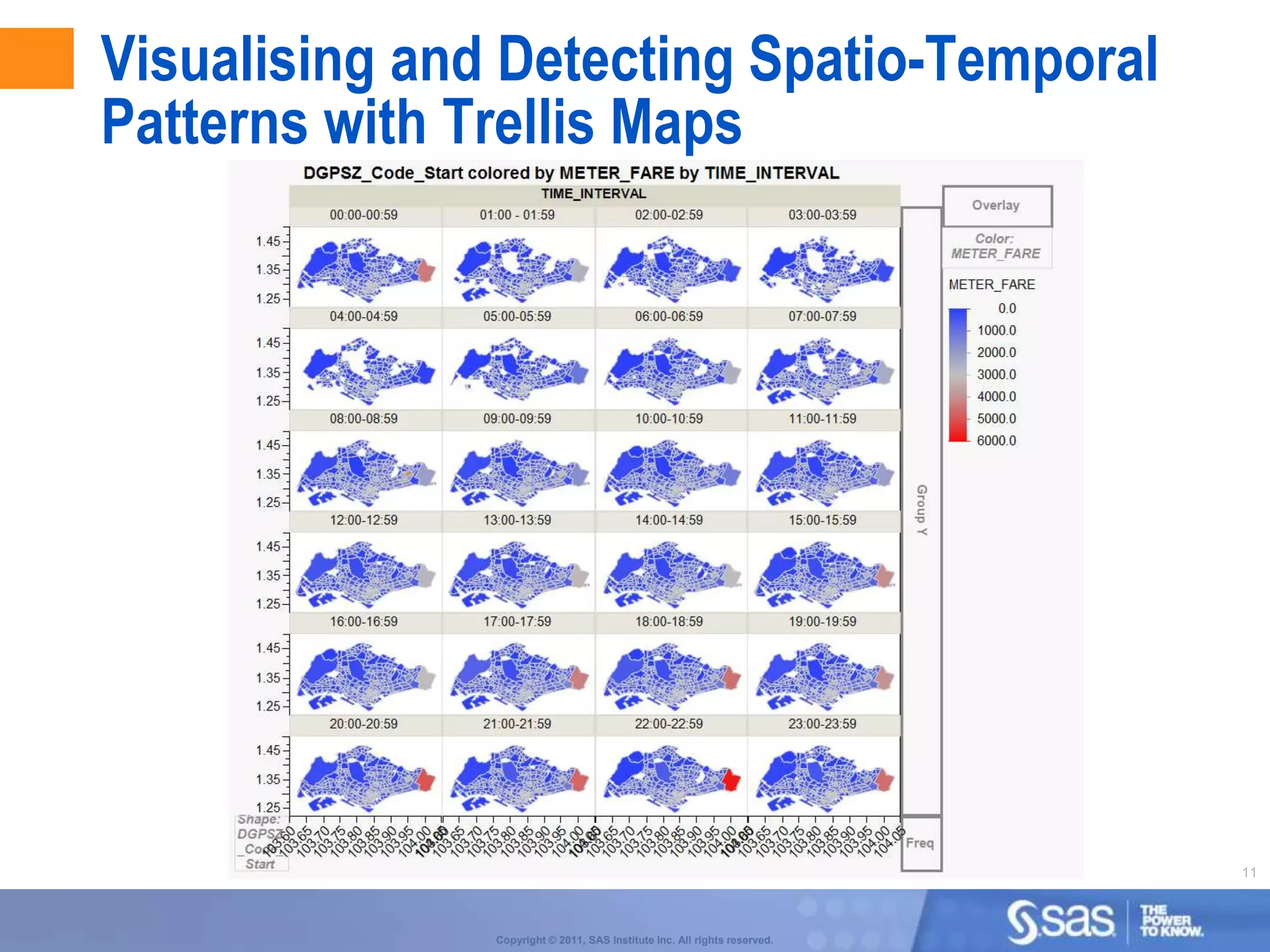 Visualising and Detecting Spatio-Temporal
Patterns with Trellis Maps




                                                                           11



               Copyright © 2011, SAS Institute Inc. All rights reserved.
 