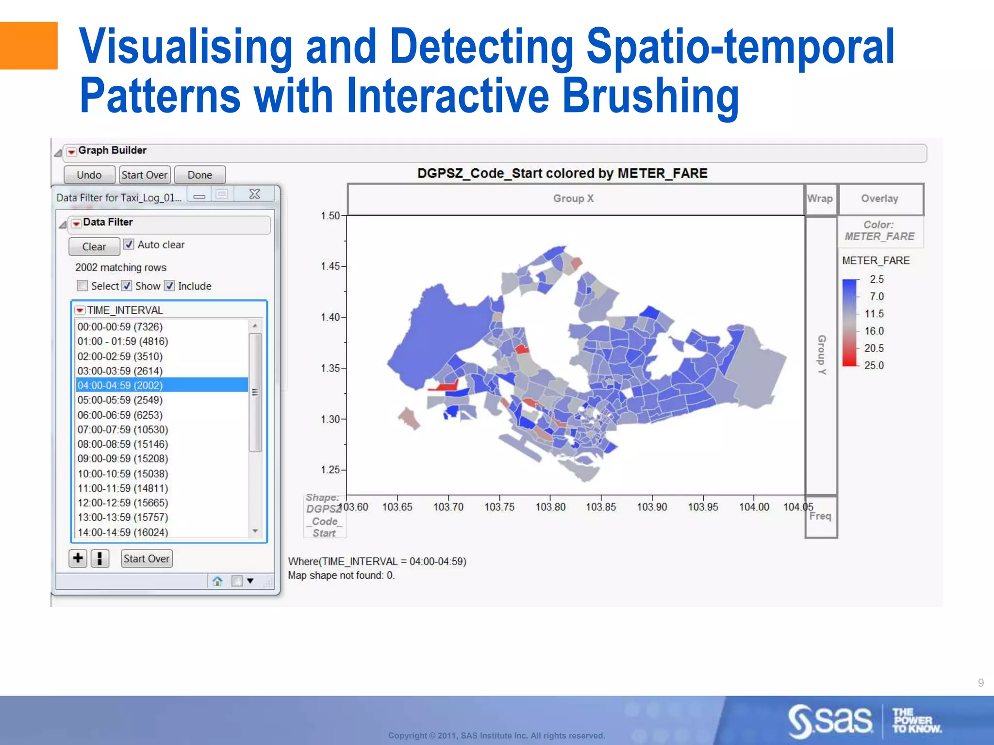 Visualising and Detecting Spatio-temporal
Patterns with Interactive Brushing




                                                                           9



               Copyright © 2011, SAS Institute Inc. All rights reserved.
 