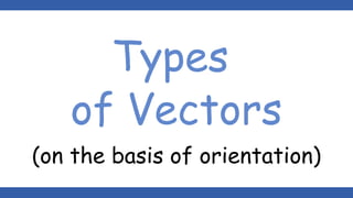 Types
of Vectors
(on the basis of orientation)
 