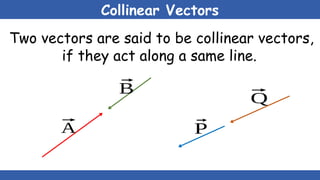 Collinear Vectors
Two vectors are said to be collinear vectors,
if they act along a same line.
⃗
A
⃗
B
⃗
P
⃗
Q
 