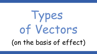 Types
of Vectors
(on the basis of effect)
 