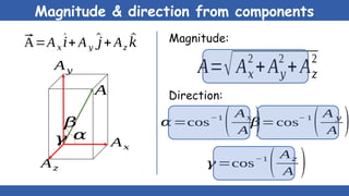 Magnitude & direction from components
⃗
A=A𝑥
^
𝑖+ A𝑦
^
𝑗+ A𝑧
^
𝑘
A=√A𝑥
2
+A𝑦
2
+A𝑧
2
Magnitude:
Direction:
𝛼=cos−1
( A𝑥
A )
𝛽=cos
− 1
(A 𝑦
A )
𝛾=cos−1
( A𝑧
A )
A
A𝑧
𝛾
𝛽
𝛼
A𝑥
A𝑦
 