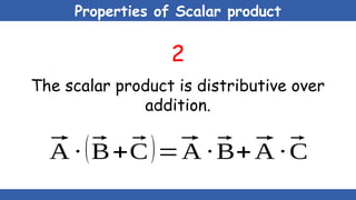 Properties of Scalar product
2
The scalar product is distributive over
addition.
⃗
A ∙ (⃗
B+⃗
C)=⃗
A ∙⃗
B+⃗
A ∙ ⃗
C
 