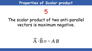 Properties of Scalar product
5
The scalar product of two anti-parallel
vectors is maximum negative.
⃗
A ∙⃗
B=− A B
 