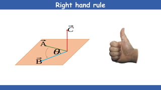 Right hand rule
⃗
A
⃗
B
⃗
C
θ
 