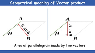 Geometrical meaning of Vector product
θ
A
B
B
s
i
n
θ
θ
A
B
A
sin
θ
= Area of parallelogram made by two vectors
 