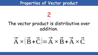 Properties of Vector product
2
The vector product is distributive over
addition.
⃗
A ×(⃗
B+⃗
C)=⃗
A ×⃗
B+⃗
A ×⃗
C
 