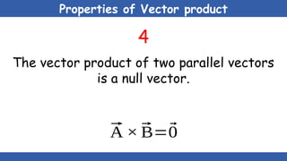 Properties of Vector product
4
The vector product of two parallel vectors
is a null vector.
⃗
A × ⃗
B=⃗
0
 