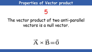 Properties of Vector product
5
The vector product of two anti-parallel
vectors is a null vector.
⃗
A × ⃗
B=⃗
0
 