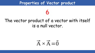Properties of Vector product
6
The vector product of a vector with itself
is a null vector.
⃗
A × ⃗
A=⃗
0
 