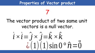 Properties of Vector product
7
The vector product of two same unit
vectors is a null vector.
^
𝑖×^
𝑖=^𝑗× ^
𝑗=^
𝑘×^
𝑘
¿(1)(1)sin0° ^
𝑛=⃗
0
 