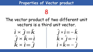 Properties of Vector product
8
The vector product of two different unit
vectors is a third unit vector.
^
𝑖 × ^
𝑗=^
𝑘
^
𝑗 × ^
𝑘=^
𝑖
^
𝑘× ^
𝑖= ^
𝑗
^
𝑗× ^
𝑖=− ^
𝑘
^
𝑘× ^
𝑗=− ^
𝑖
^
𝑖× ^
𝑘=− ^
𝑗
 