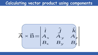 Calculating vector product using components
⃗
A × ⃗
B=
|
^
𝑖 ^
𝑗 ^
𝑘
A𝑥 A 𝑦 A𝑧
B𝑥 B𝑦 B𝑧
|
 