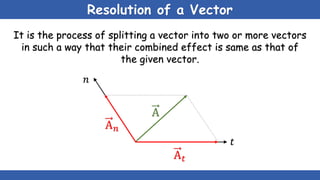 Vector Resolution Example Scalars & vectors | PPTX