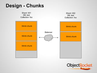 Design - Chunks
64mb chunk
64mb chunk
64mb chunk
64mb chunk
64mb chunk
Shard: 001
DB: test
Collection: foo
Shard: 002
DB: test
Collection: foo
Balancer
 