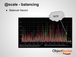 @scale - balancing
WTF
● Balancer Havoc!
 