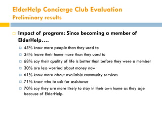 ElderHelp Concierge Club Evaluation
Preliminary results

   Impact of program: Since becoming a member of
    ElderHelp….
       45% know more people than they used to
       34% leave their home more than they used to
       68% say their quality of life is better than before they were a member
       30% are less worried about money now
       61% know more about available community services
       71% know who to ask for assistance
       70% say they are more likely to stay in their own home as they age
        because of ElderHelp.
 