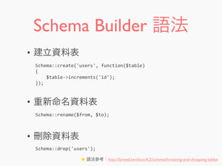 Schema Builder 語法
• 建立資料表
• 重新命名資料表
• 刪除資料表
Schema::create('users',	
  function($table)
{
	
  	
  	
  	
  $table-­‐>increments('id');
});
Schema::rename($from,	
  $to);
Schema::drop('users');
★ 語法參考：http://laravel.tw/docs/4.2/schema#creating-and-dropping-tables
 